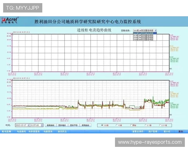 足球星牌加热器线路板设计与应用技术研究分析