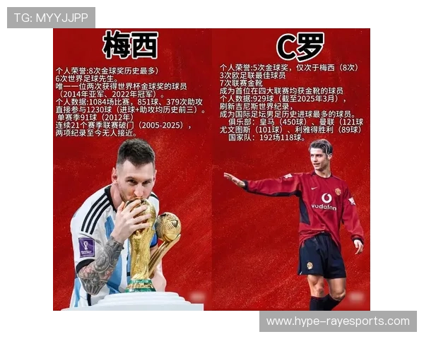 足球球星老六是谁他在足球界的传奇故事与影响力解析